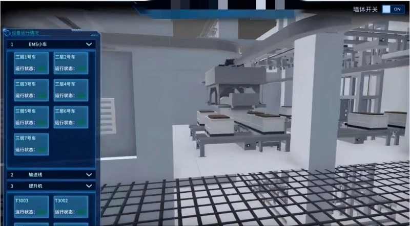 Digital Twin Logistics Digital Twin Logistics