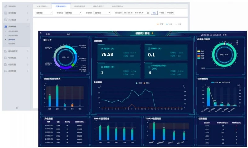 Digital Twin Warehouse Simulation Digital Twin Warehouse Simulation